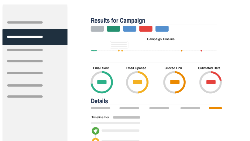 Detailed dashboard